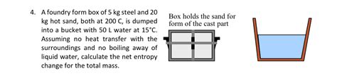 Solved A foundry form box of 5kg ﻿steel and 20 kg ﻿hot sand,